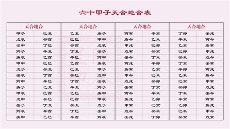 大器晚成八字|典型大器晚成的八字特征